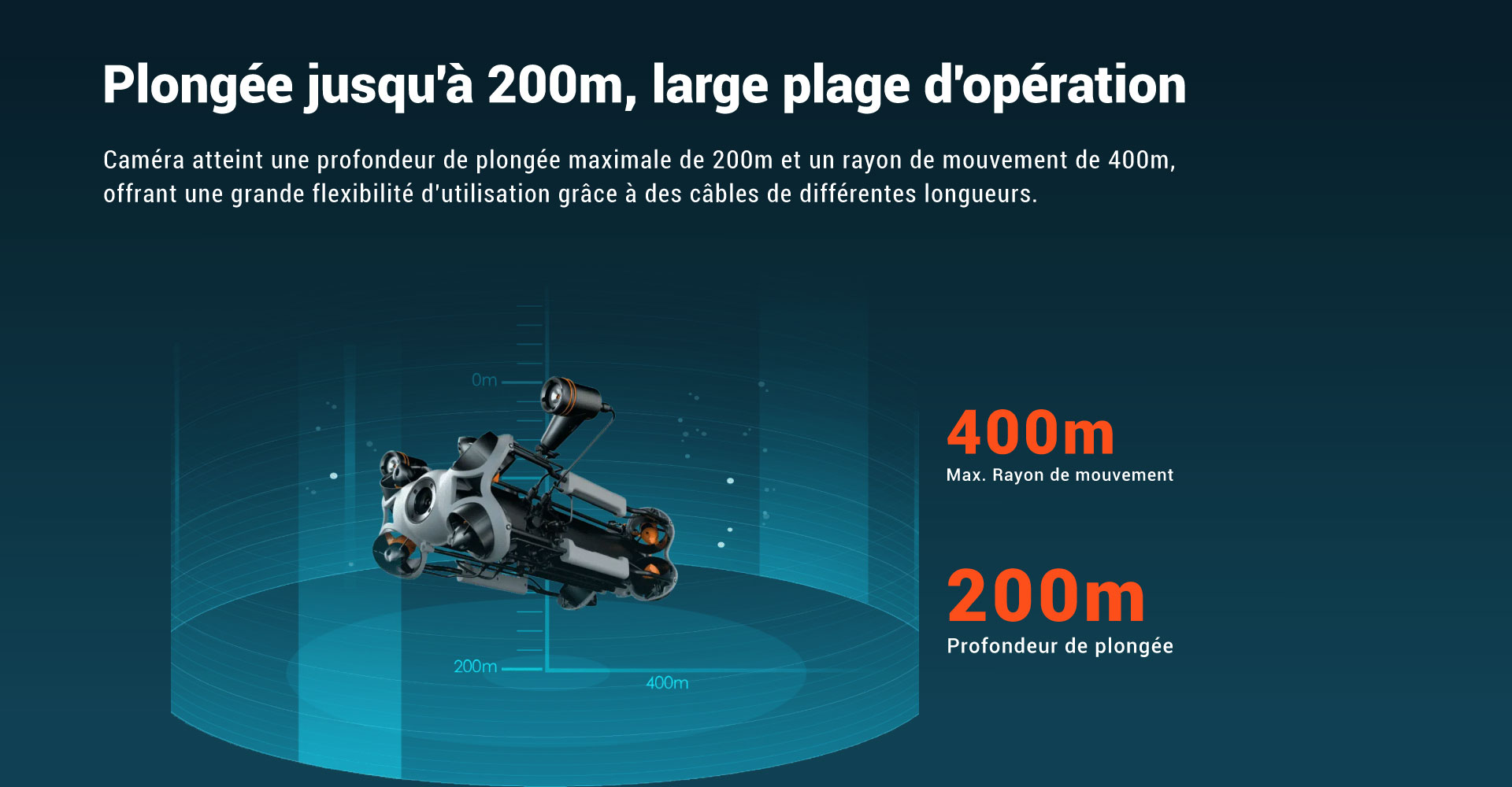 drone maroc sous marine chasing M2 PRO MAX